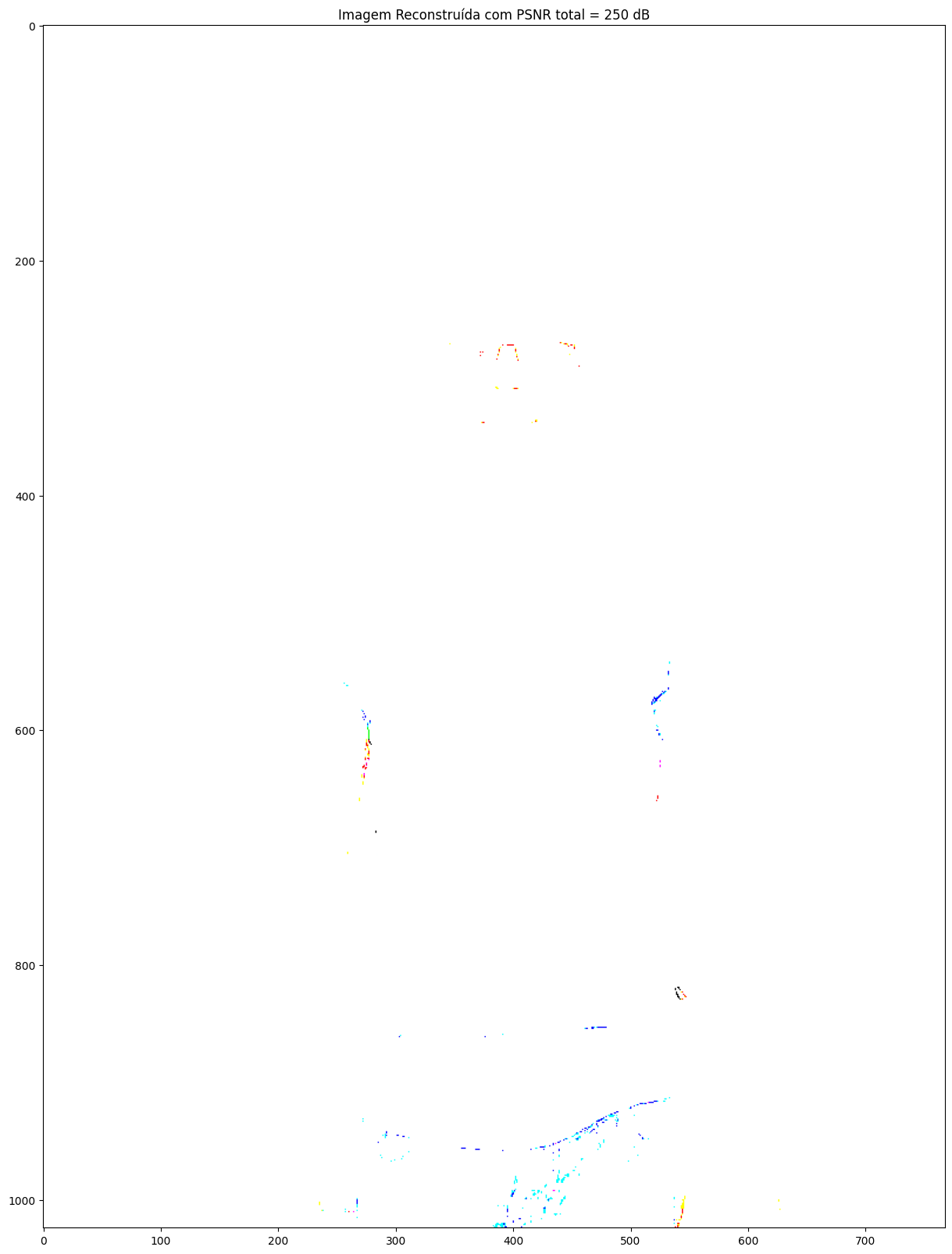 laborat-rio-05-randre